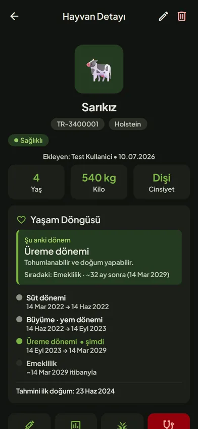 SürüSense hayvan detayı ekranı: yaşam döngüsü ve üreme dönemi takibi (koyu tema)