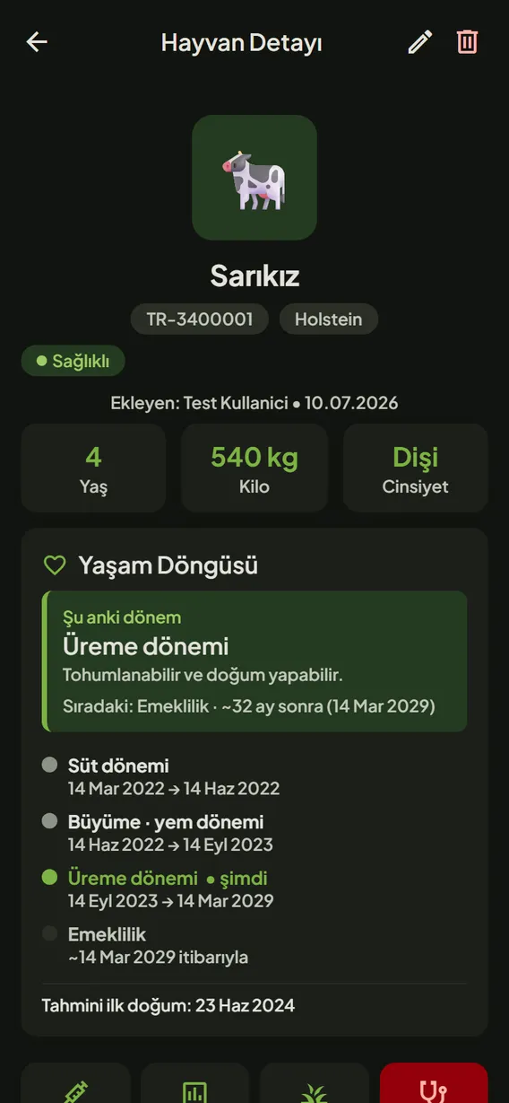 SürüSense hayvan detayı ekranı: yaşam döngüsü ve üreme dönemi takibi (koyu tema)