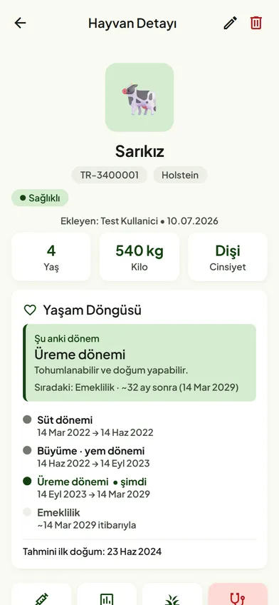 SürüSense hayvan detayı ekranı: yaşam döngüsü ve üreme dönemi takibi