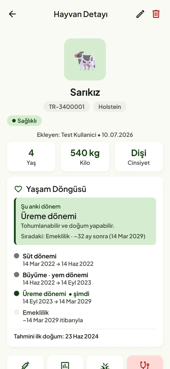 SürüSense hayvan detayı ekranı: yaşam döngüsü ve üreme dönemi takibi