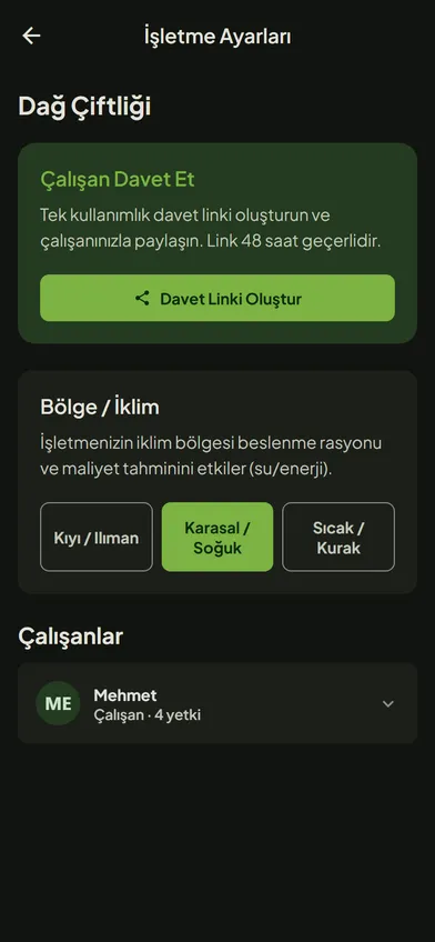 SürüSense işletme ayarları ekranı: çalışan davet etme ve yetki yönetimi (koyu tema)