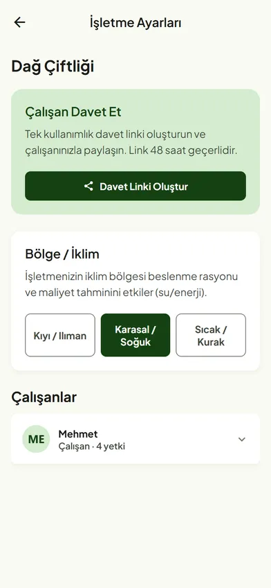 SürüSense işletme ayarları ekranı: çalışan davet etme ve yetki yönetimi