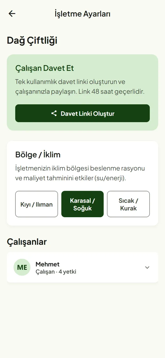 SürüSense işletme ayarları ekranı: çalışan davet etme ve yetki yönetimi